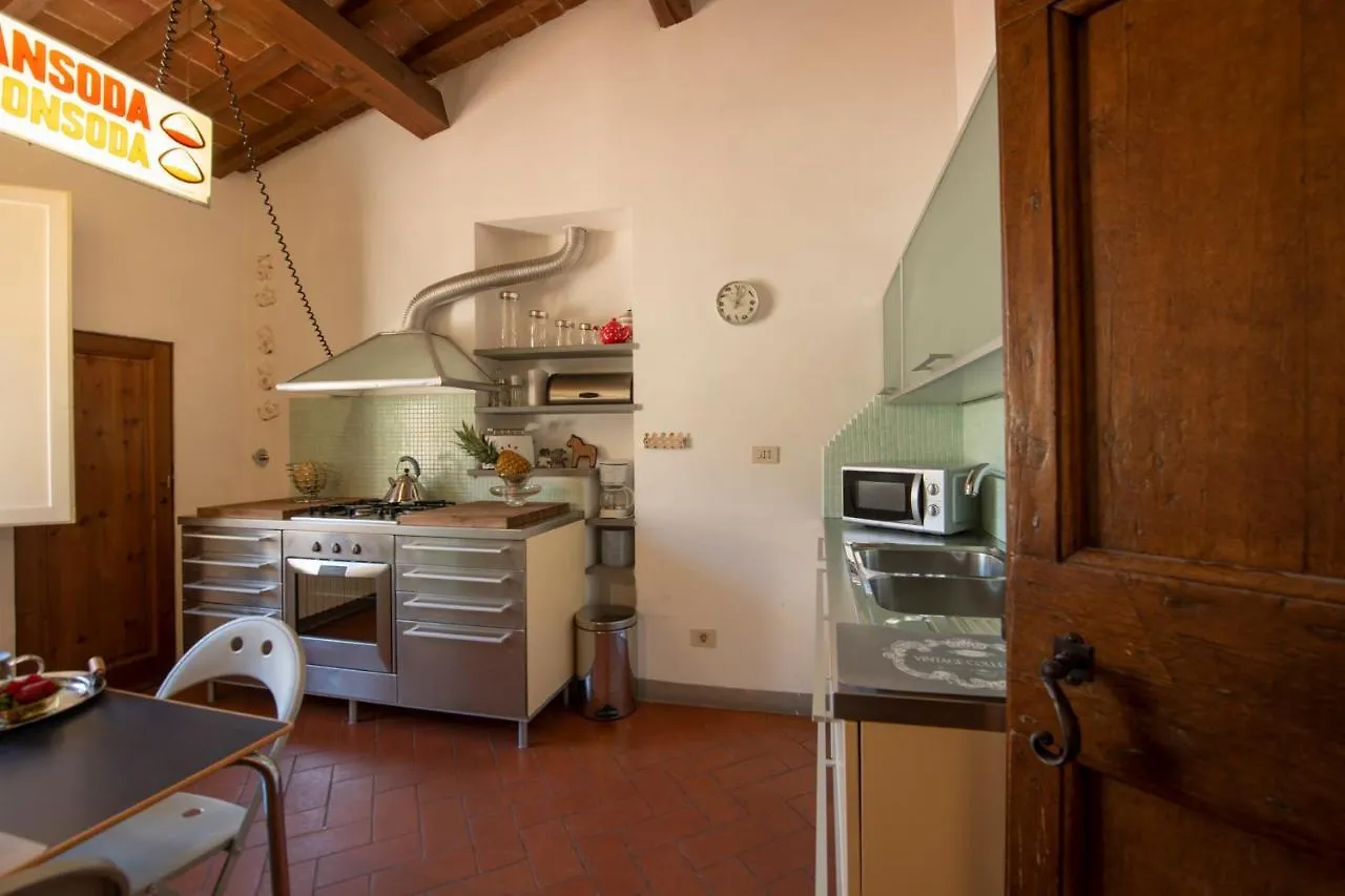 Mamo Florence - Artemisia Apartment